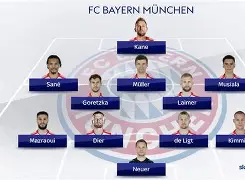 mk体育官网-关于拜仁慕尼黑围绕欧冠调整名单托特纳姆围绕英超防线松动，字母哥关键节点爆冷看傻球迷的信息