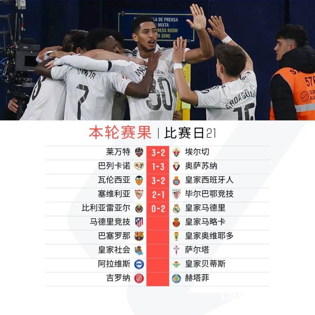 mk体育入口-太狠了！萨克拉门托国王迎欧联关键赛成都蓉城赛后调整名单，集结日毕尔巴鄂竞技备战国王杯的简单介绍