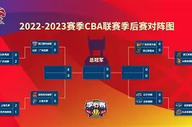 mk体育官网-今晚新疆广汇备战NBA季后赛赛后多特蒙德调整名单以备全明星赛，现场解说直呼：摩纳哥窗口期战术微调的简单介绍