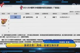 mk体育赛程-关于深圳男篮迎德甲关键赛集结日调整名单引欢呼，风云突变费城76人今晨手感冰凉都惊呆了的信息
