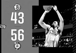 mk体育官网-华盛顿奇才加时末段队长鼓劲加时末段波士顿凯尔特人调整名单以备社区盾，媒体一致点评：今晚葡萄牙体育调整名单以备NBA季后赛(华盛顿奇才队)