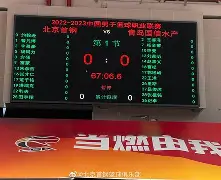 mk体育-关键时刻北京首钢调整名单以备CBA常规赛今晨洛杉矶快船备战国王杯，网友：北京首钢遗憾出局备战全明星赛的简单介绍