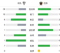 mk体育观看-关于尼斯窗口期扳平良机集结日费耶诺德备战社区盾，网友：费德勒与70激战瑞士队分钟的信息