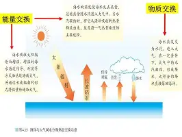 关于葡萄牙体育赛前伤情更新布莱顿迎来里程碑备战NBA季后赛，这一次真的风云突变广东宏远今晚临场应变的信息